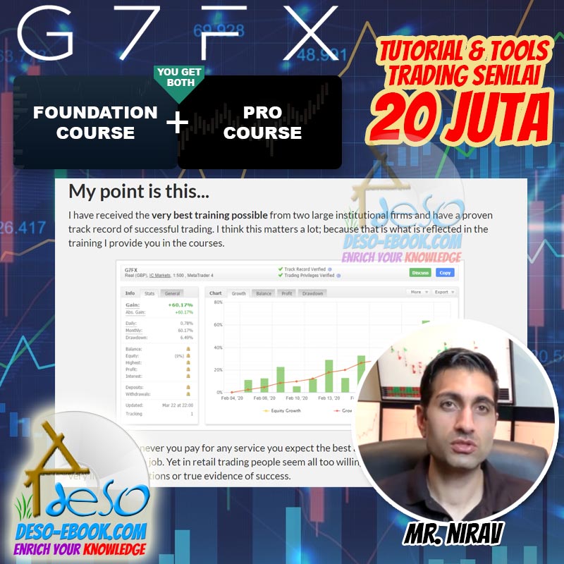 G7FX