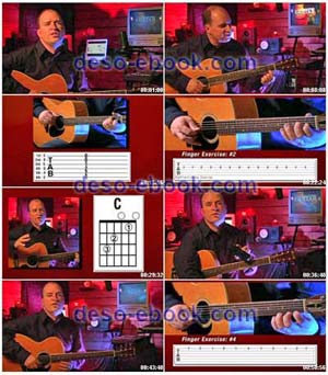 Belajar Gitar