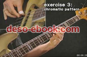 Belajar Gitar Bass