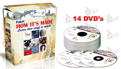 Paket How It's Made