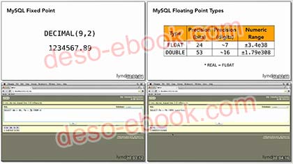 PHP MySQL 5
